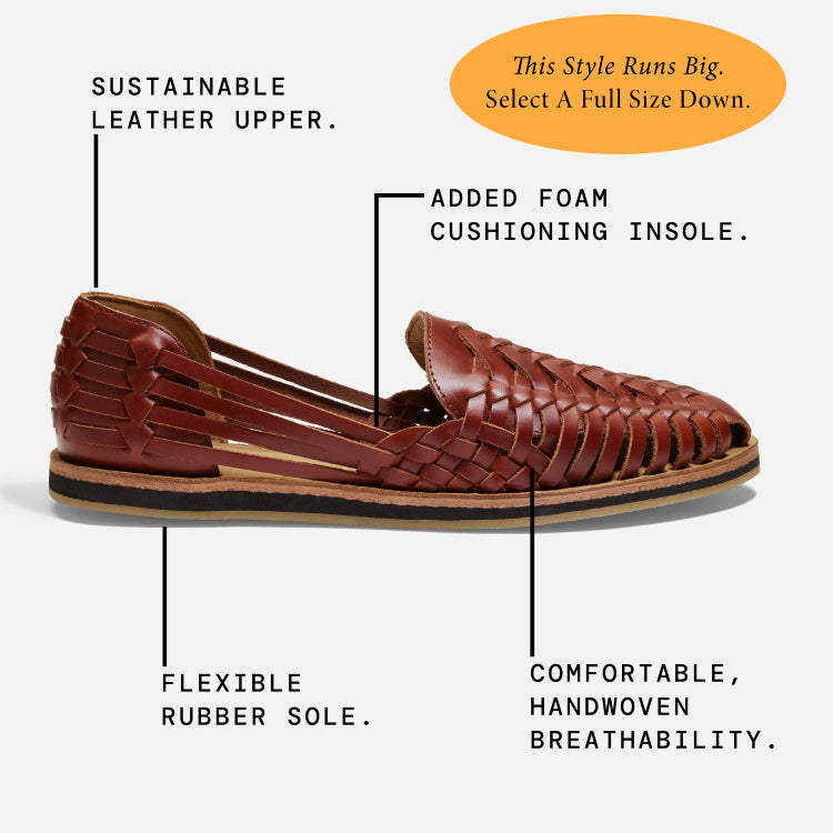 Single brown woven leather huarache sandal shown in profile with text callouts for the leather upper and rubber sole.
