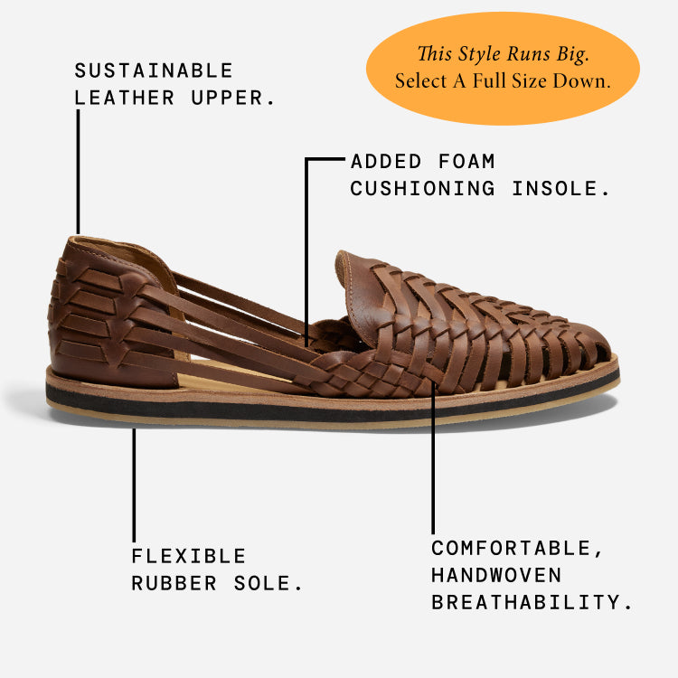 Brown woven leather huarache sandal with a flat rubber sole shown in profile with descriptive feature callouts.