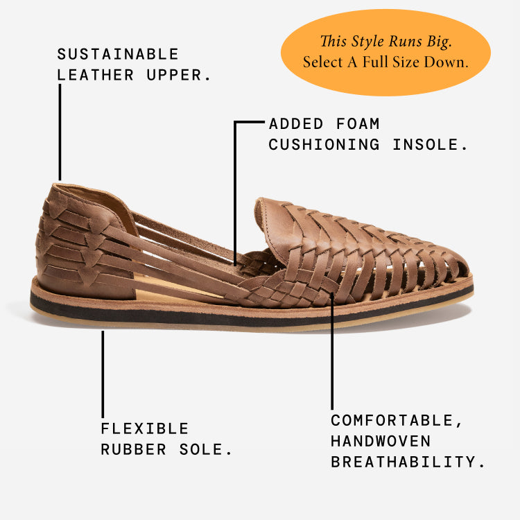 One brown woven leather huarache sandal shown in profile with text callouts for the upper, insole, sole, and breathability.